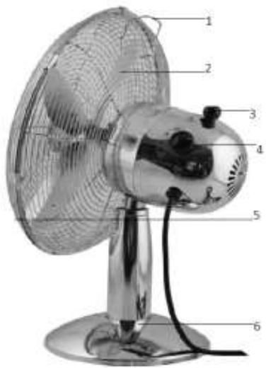 SUNTEC CoolBreeze 3000 TVM Cool Breeze - TUNNISTETAAN ESINEITÄ - 1