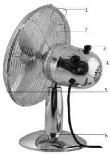 SUNTEC CoolBreeze 3000 TVM Cool Breeze - ESEMETE SEIREKS JA TUVASTAMISEKS - 1