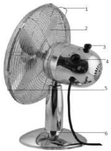 SUNTEC CoolBreeze 3000 TVM Cool Breeze - STRUCTUUR - 1