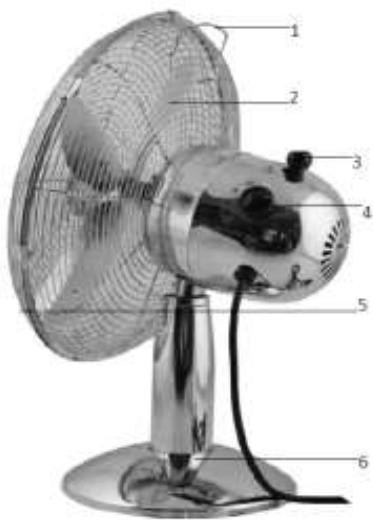 SUNTEC CoolBreeze 3000 TVM Cool Breeze - OZNACENIE JEDNOTLIVYCH DIELOV - 1