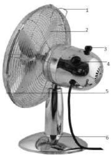 SUNTEC CoolBreeze 3000 TVM Cool Breeze - BEZECHNUNG DER EINZELTEILE - 1