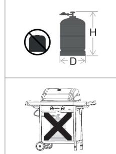 BARBECOOK SIESTA 412 - Ce tip de butelie, furtunși regulator? - 1