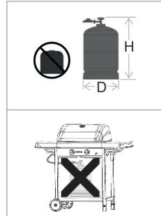 BARBECOOK SIESTA 412 - Která plynová nádoba, hadice a regulator? - 1