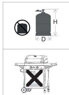 BARBECOOK SIESTA 412 - Kokio baliono, Žarnos ir regulatoriaus reikia? - 1