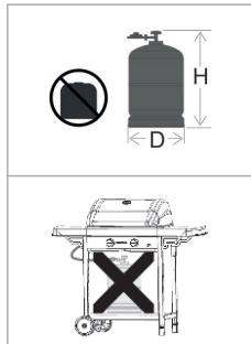 BARBECOOK SIESTA 412 - Milline balloon, voolik ja regulaator valida? - 1