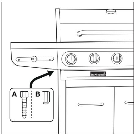 BARBECOOK SIESTA 412 - Citas valstis: - 2