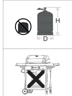 BARBECOOK SIESTA 412 - Akú plynovú flăsu, hadicu a regulátor pouzlt - 1
