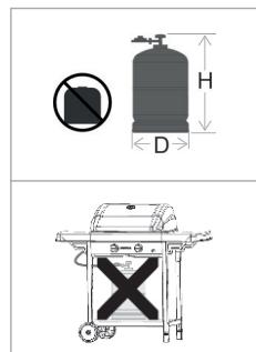 BARBECOOK SIESTA 412 - KaKBa 6yTnIka, MapKyu n peryIaTOp? - 1