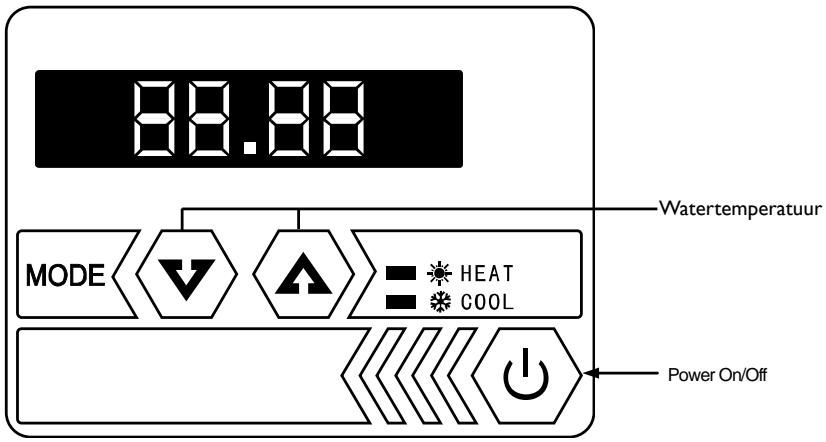 AQUALUX INVERTER 9,2 KW - Schema bedieningstoetsen - 1