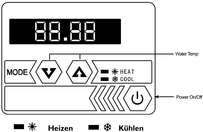 AQUALUX INVERTER 9,2 KW - Bedienungs- und Gebrauchsanleitung - 1