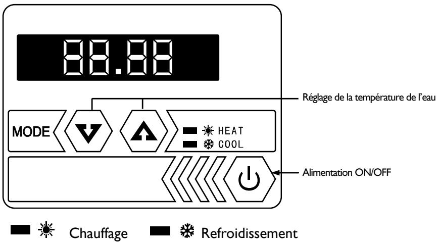AQUALUX INVERTER 9,2 KW - Instructions d'utilisation - 1
