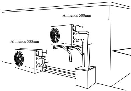 AQUALUX INVERTER 9,2 KW - !!Advertencia: - 1