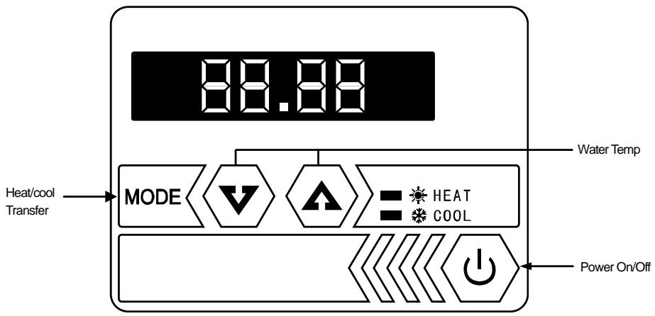AQUALUX INVERTER 9,2 KW - LED controller - 1