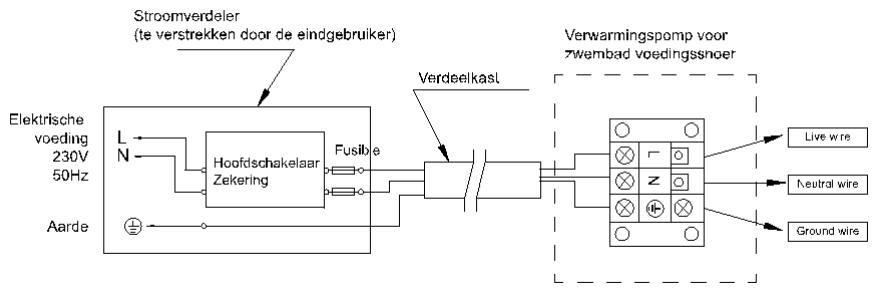 AQUALUX INVERTER 9,2 KW - Schema elektrische aansluiting - 1