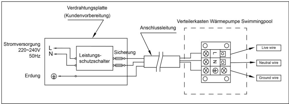 AQUALUX INVERTER 9,2 KW - Elektrischer Anschlussplan - 1
