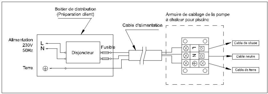 AQUALUX INVERTER 9,2 KW - Schéma de connexion électrique - 1