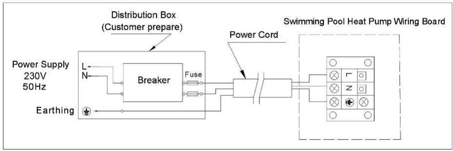 AQUALUX INVERTER 9,2 KW - Electric connection - 1