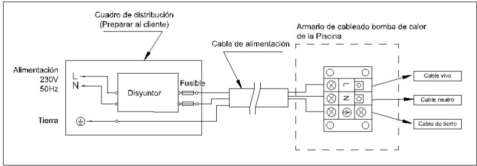 AQUALUX INVERTER 9,2 KW - Conexión a las tuberías de agua. - 2