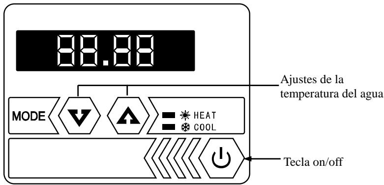 AQUALUX INVERTER 9,2 KW - III Guía de Funcionamiento - 1