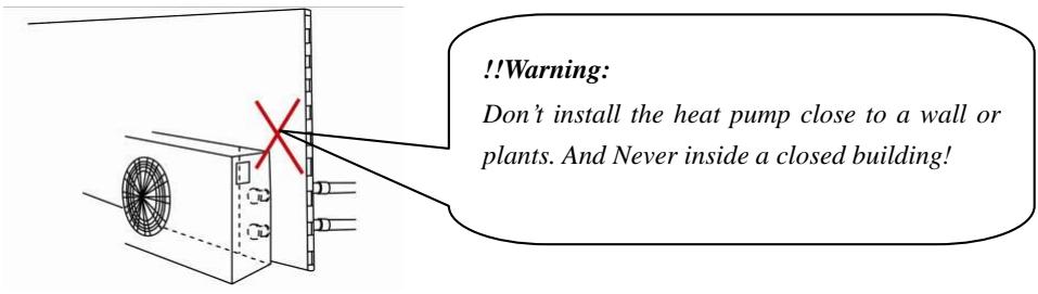 AQUALUX INVERTER 9,2 KW - Wrong installation - 1