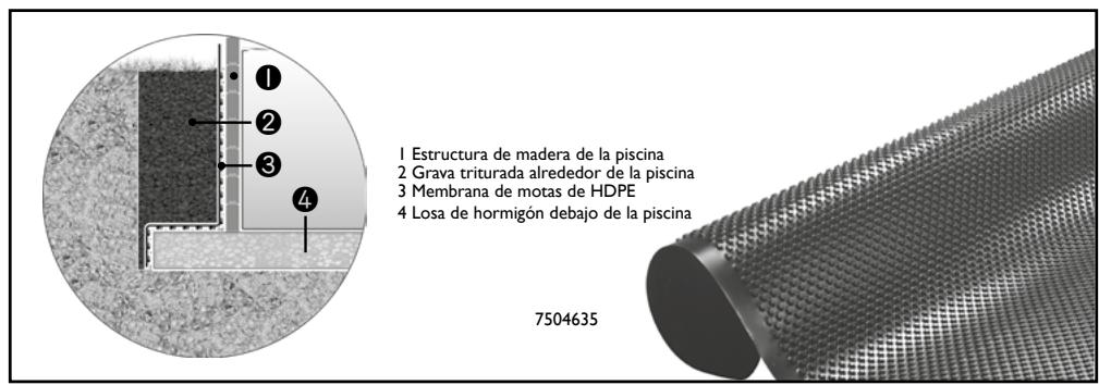 UBBINK DIAM.4.3 X H.1.2 M - Durante los problemas de excavación deben asegurar las paredes laterales. - 2