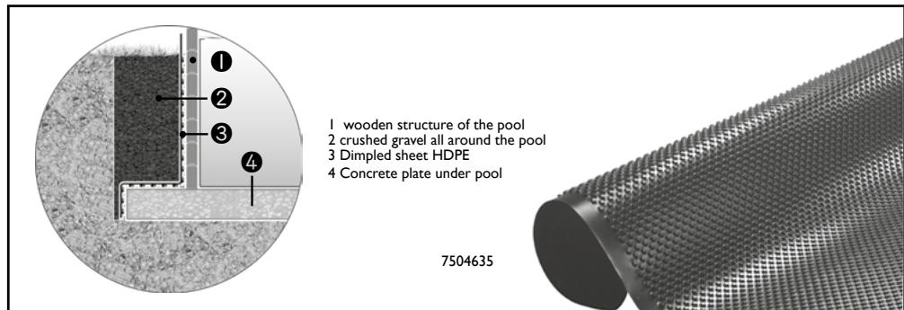 UBBINK OUESSANT 580 - • Key points on the partially sunk swimming pool or on the inground installation - 3