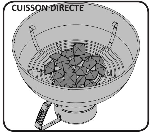 NAPOLEON GRILLS RODEO - Instruction D'allumage - 1