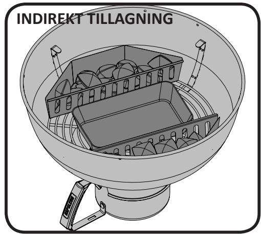 NAPOLEON GRILLS RODEO - Instruktioner for tändning - 2