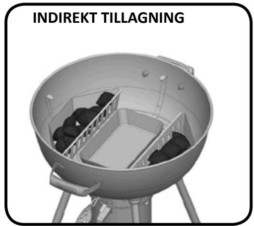 NAPOLEON GRILLS RODEO PRO22K - Instruktioner för tändning - 2