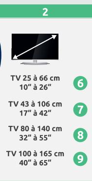 2 TV 25 à 66 cm 10" à 26" TV 43 à 106 cm 17" à 42" TV 80 à 140 cm 32" à 55" TV 100 à 165 cm 40" à 65" 6 7 8 9