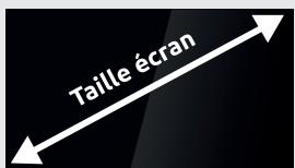 Taille écran