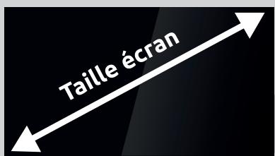 Taille écran