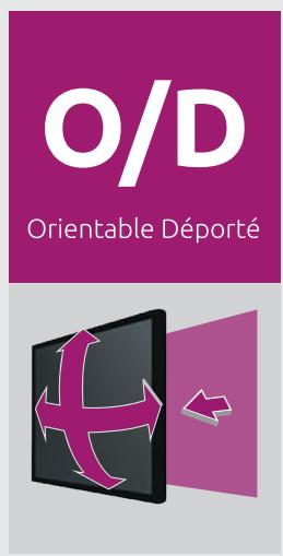 SEDEA SUPPORT TV FIXE - Choix du type de support - 4