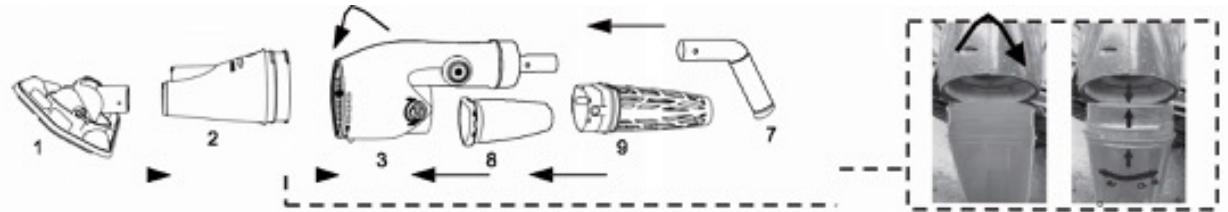 GRE VCB50 - Anbringung des Kopfes - 1