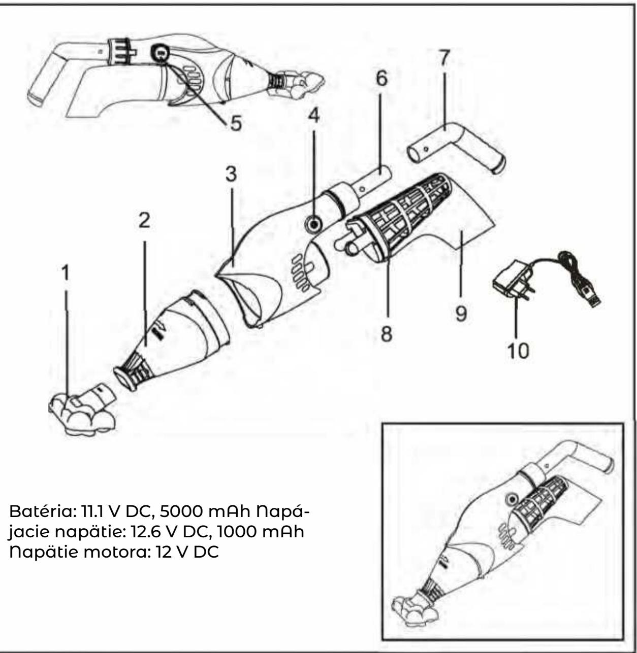 GRE VCB50 - POZOR! - 1