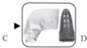 GRE VCB50 - Étapes de nettoyage pour petit et grand sac micro filtrant. (A-B-C-D): - 4