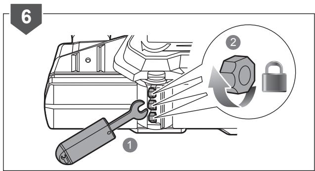 RYOBI ONE+ R18PL - PPOEOXH - 33