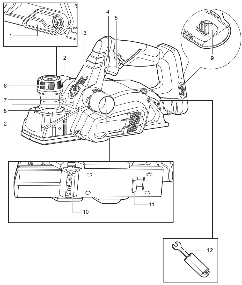RYOBI ONE+ R18PL - PPOEOXH - 6