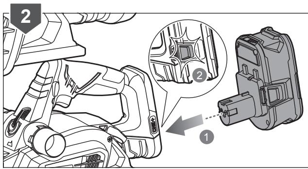 RYOBI ONE+ R18PL - PPOEOXH - 18