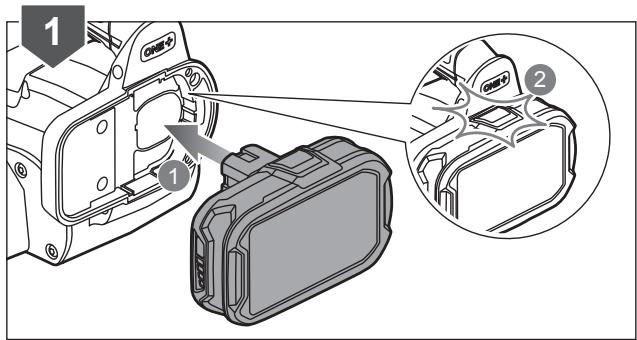 RYOBI R18BS-0 - IPOZOXH - 34