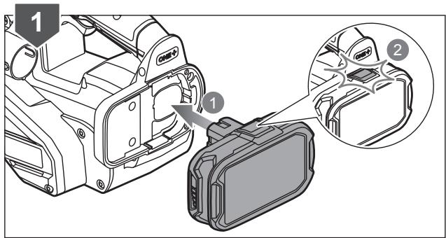 RYOBI R18BS-0 - IPOZOXH - 30