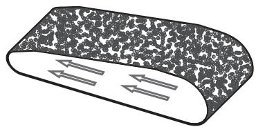 RYOBI R18BS-0 - IPOZOXH - 6