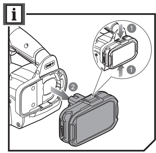RYOBI R18BS-0 - IPOZOXH - 28