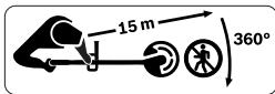 BOSCH AFS23-37 - Uz izstrādājuma attēloto symbolu skaidrojums - 12