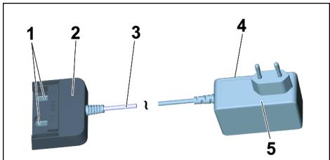 KARCHER WD3 - ΣuToiXia μπatapiwv - 2