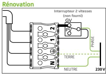 SAUTER AGALINA - Branchement des FILS - 2