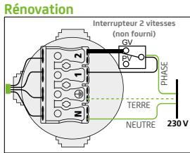 SAUTER AGALINA EXTRA PLAT - BRANCHEMENT DES FILS - 3