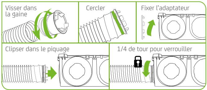 SAUTER AGALINA EXTRA PLAT - PIQUAGES SANITAIRSYSTITEWIST&amp;GO,BREVETE - 1
