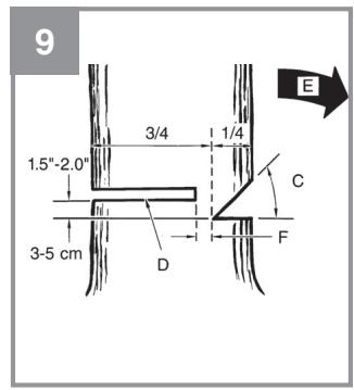 EINHELL GC-PC2040I - 22