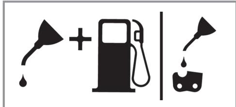 EINHELL GC-PC2040I - Huiler les chaînes et rails de guidage - 1